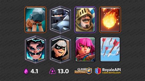mega knight prince deck|Mega Knight Guide: Stats, Strategies & Decks .